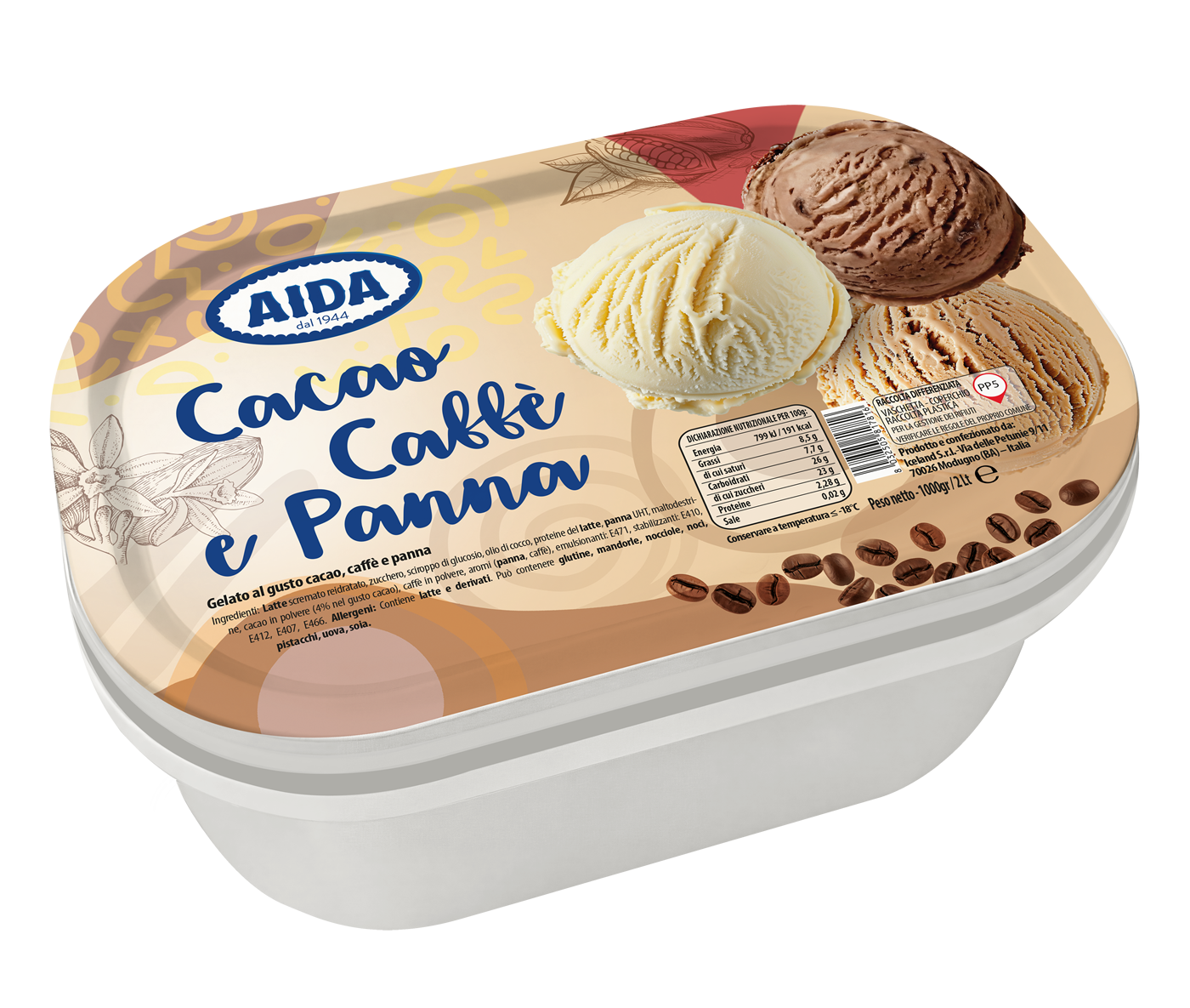Cacao, Caffè e Panna